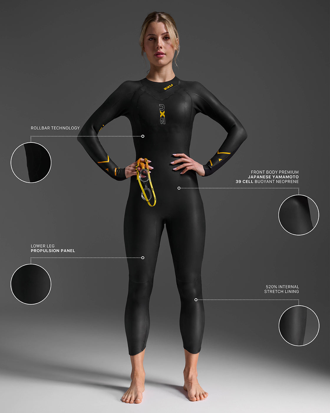 2XU P:1 PROPEL WETSUIT トライアスロン ウェットスーツ Womens Propel:1 Wetsuit | Triathlon & Open Water Swimming