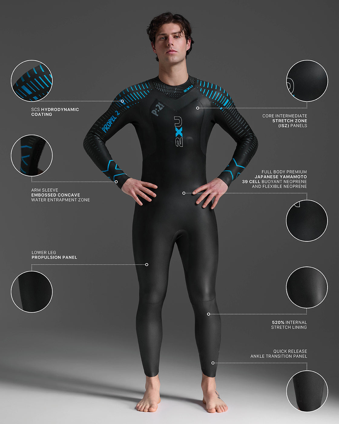 Mens Propel:2 Wetsuit | Triathlon & Open Water Swimming – 2XU US